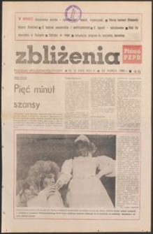 Zbliżenia : tygodnik społeczno-polityczny, 1983, nr 12