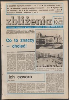 Zbliżenia : tygodnik społeczno-polityczny, 1985, nr 10