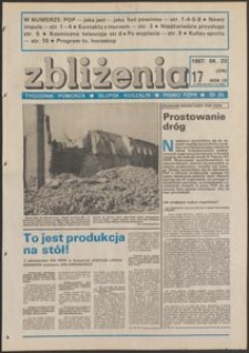 Zbliżenia : tygodnik społeczno-polityczny, 1987, nr 17