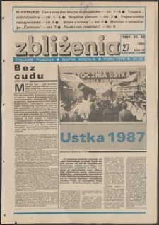 Zbliżenia : tygodnik społeczno-polityczny, 1987, nr 27