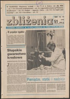 Zbliżenia : tygodnik społeczno-polityczny, 1987, nr 51