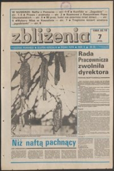 Zbliżenia : tygodnik społeczno-polityczny, 1988, nr 7