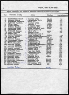 Lista obecności na zebraniu Komitetu Obywatelskiego "Solidarność" w Słupsku