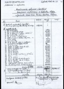 Rozliczenie wpływ&oacute;w i koszt&oacute;w kampanii wyborczej w Lęborku i Łebie w gminach : Nowa Wieś, Wicko, Cewice, Potęgowo