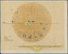Grzybnica - Krąg Nr 3 - rzut poziomy. Stan. 1