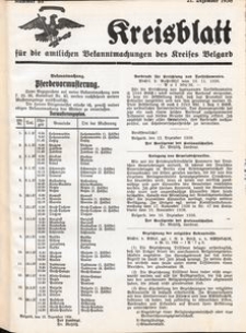 Kreisblatt für die amtlichen Bekanntmachungen des Kreises Belgard 1936 Nr 53