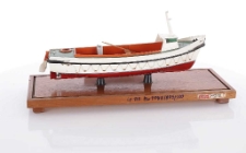 Model kutra pomiarowego 728 R