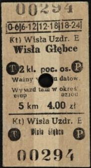 Bilet kolejowy 00294