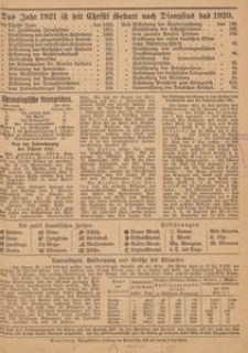 [Heimatkalender f&uuml;r den Kreis Lauenburg i/P. 1921]
