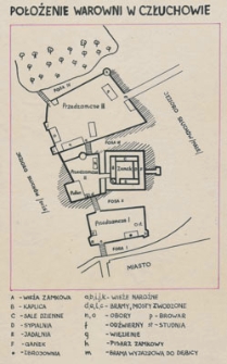 Położenie warowni w Człuchowie