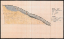 Słupsk - Grodzisko. Profil wschodni. Stanowisko 1, wyk. III