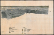 Słupsk - Grodzisko. Profil wschodni. Stanowisko 1, wyk. II