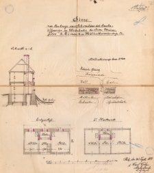 Dokumentacja techniczna budynku przy dawnej ulicy M&uuml;hlenthormauer 10 - ulica nie istnieje