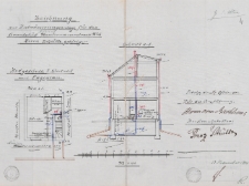 Hausakten M&uuml;hlenthormauerstrasse 6