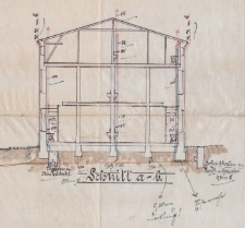 Hausakten Petristrasse 29