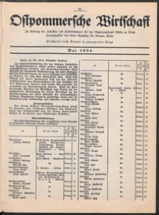 Ostpommersche Wirtschaft, Mai 1934, [Nummer 3]