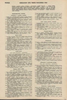 Rzeczowy spis treści rocznika 1966