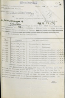 Pismo sztabu 5. Regimentu Piechoty w Słupsku do prezydenta rejencji koszalińskiej z 5.03 1932 r.